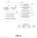 Fig. 07 - Graphical user interface facilitating uploading of electronic documents to shared storage