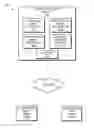 Fig. 01 - Changing a controlling device interface based on device orientation