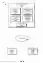 Fig. 02 - Changing a controlling device interface based on device orientation