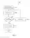 Fig. 02 - Free-form entries during payment processes