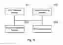 Fig. 06 - Methods and apparatuses for setting application property and message processing