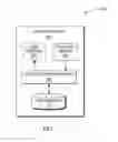 Fig. 02 - TOUCH-ENCODED KEYBOARD