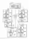 Fig. 01 - Using inactive copy relationships to resynchronize data between storages