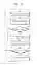 Fig. 10 - Storage device