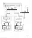 Fig. 02 - Offloading device management responsibilities from a storage device in an array of storage devices