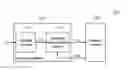 Fig. 01 - Memory controlling method and memory system