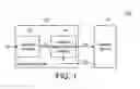 Fig. 02 - Memory controlling method and memory system