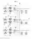 Fig. 07 - Memory system for controlling semiconductor memory devices through plurality of channels