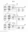 Fig. 09 - Memory system for controlling semiconductor memory devices through plurality of channels