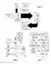 Fig. 02 - REPLAY OF RESPONSIVE WEB DESIGN (RWD) DESIGNED WEB SITES