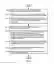 Fig. 09 - Initialization status of a register employed as a pointer