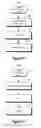 Fig. 09 - Transformation chain application splitting