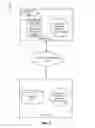 Fig. 02 - Predicting the success of a continuous software deployment pipeline