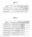Fig. 08 - Information processing apparatus that preforms set value synchronization process, control method therefor, storage medium storing control program therefor, and information processing system