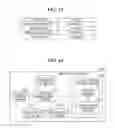 Fig. 09 - Information processing apparatus that preforms set value synchronization process, control method therefor, storage medium storing control program therefor, and information processing system