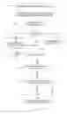 Fig. 06 - DETECTION OF APPLICATION TOPOLOGY CHANGES