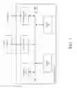Fig. 02 - Variable latency pipe for interleaving instruction tags in a microprocessor
