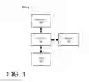 Fig. 02 - Pattern based branch prediction