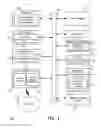 Fig. 02 - Information handling system configuration parameter history management