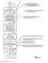 Fig. 09 - Information handling system configuration parameter history management