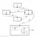 Fig. 01 - PROCEDE DE CONFIGURATION ET PROCEDE DE COMMANDE D'UN SYSTEME DE MODULES D'EXECUTION INTERCONNECTES