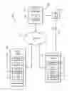 Fig. 01 - Access operation with dynamic linking and access of data within plural data sources