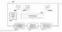 Fig. 01 - Protecting virtual computing instances