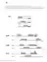 Fig. 02 - Method for composing and executing a real-time task sequence plan