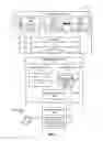 Fig. 02 - METHODS AND APPARATUS TO MANAGE OPERATIONS SITUATIONS IN COMPUTING ENVIRONMENTS USING PRESENCE PROTOCOLS