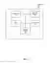 Fig. 03 - METHODS AND APPARATUS TO MANAGE OPERATIONS SITUATIONS IN COMPUTING ENVIRONMENTS USING PRESENCE PROTOCOLS