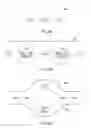 Fig. 06 - Processing element management in a streaming data system