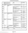 Fig. 22 - Semantic web technologies in system automation