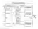 Fig. 01 - Concurrent program execution optimization