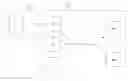 Fig. 01 - Application sharing using endpoint interface entities