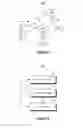 Fig. 22 - Application sharing using endpoint interface entities