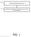 Fig. 02 - Robust and adaptable management of event counters