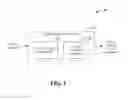 Fig. 02 - Reactive coincidence