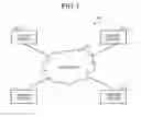 Fig. 02 - Multicasting system voting on server data