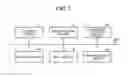 Fig. 08 - Multicasting system voting on server data