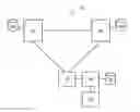 Fig. 01 - METHOD AND SYSTEM FOR VALIDATING DATA INTEGRITY