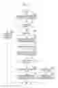 Fig. 06 - Flash memory system and operating method thereof