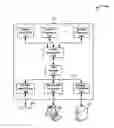 Fig. 01 - Correcting an error in a memory device