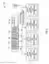 Fig. 06 - Correcting an error in a memory device