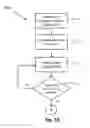 Fig. 06 - System and method of reliable distributed data storage with controlled redundancy