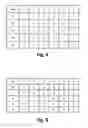 Fig. 08 - System and method of reliable distributed data storage with controlled redundancy