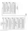Fig. 07 - Slice storage in a dispersed storage network