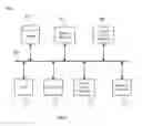 Fig. 06 - Automatic expiring of cached data
