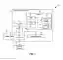 Fig. 02 - Cluster file system support for extended network service addresses