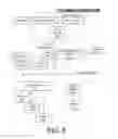 Fig. 06 - Robust and adaptable management of event counters
