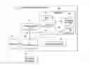 Fig. 01 - Creating a software performance testing environment on a virtual machine system
